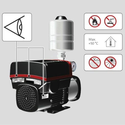 Grundfos CMBE 10/27 Купить Grundfos CMBE 10/27 в Костроме
