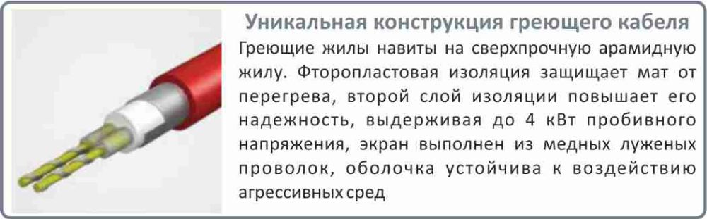 теплый пол Электролюкс в Костроме