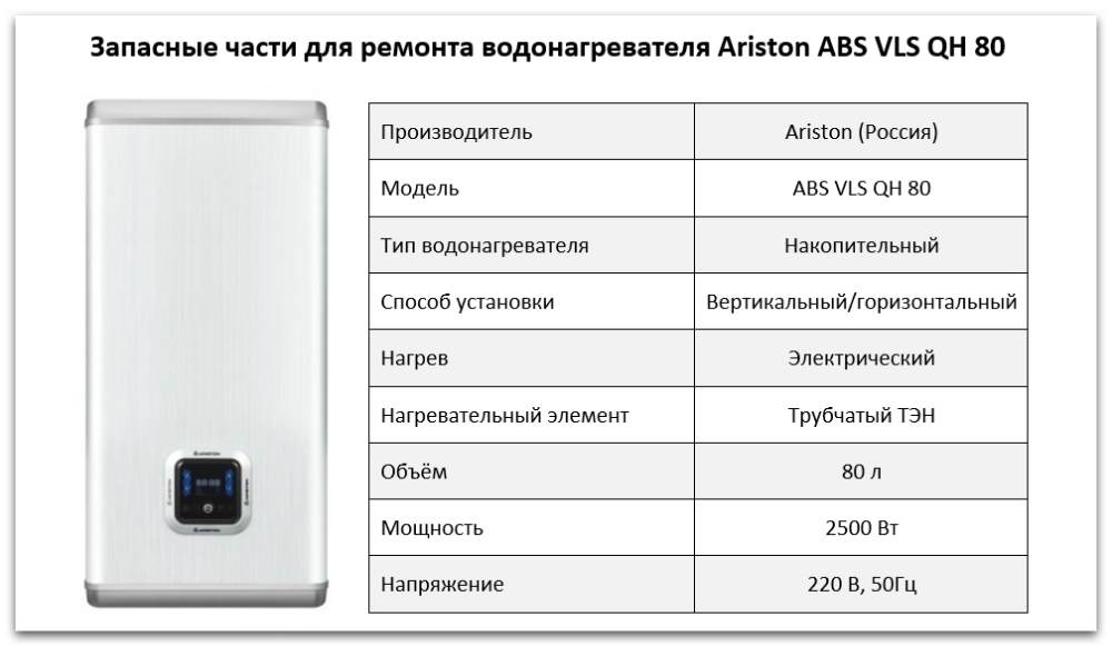 Купить запчасти Ariston ABS VLS QH 80 в Костроме