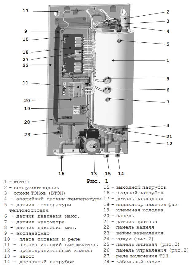 Котёл ЭВАН Warmos QX Схема ЭВАН Warmos QX