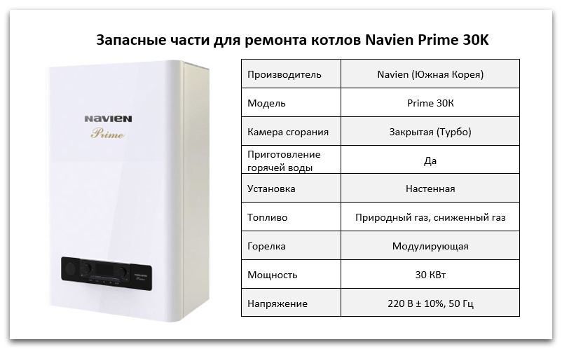 Купить запчасти для котлов Navien Prime 30K в Костроме