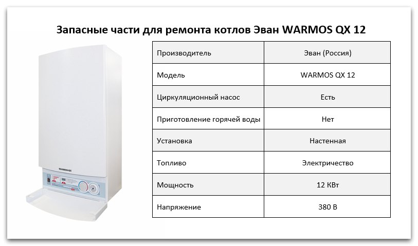 Купить запчасти для котлов Эван WARMOS QX 12 в Костроме