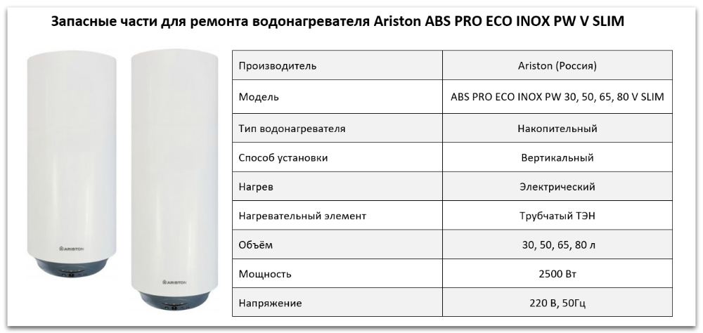 Купить запчасти Ariston ABS PRO ECO INOX PW V SLIM в Костроме